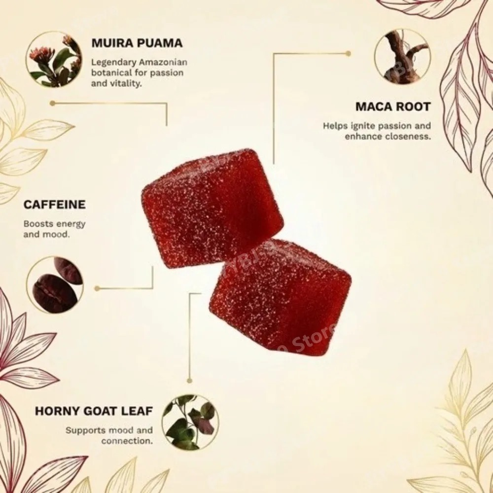Docteat Spicy Cubes Gummies 60 - Wellness Herbal Tea Blends recensie en prijs