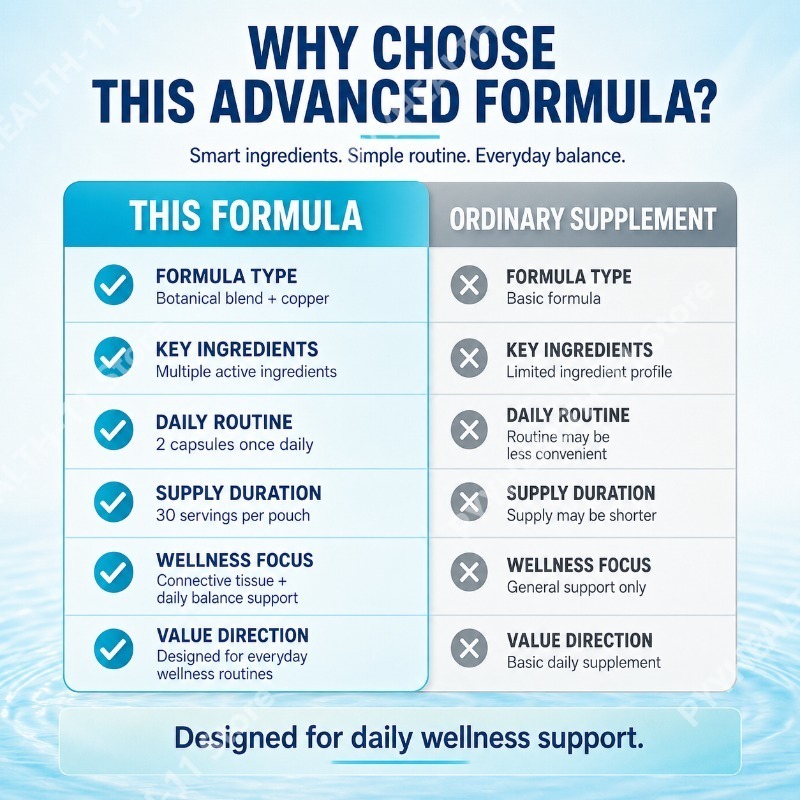 Kruidenplantenextract suppleme - Herbal Wellness Formula recensie en prijs