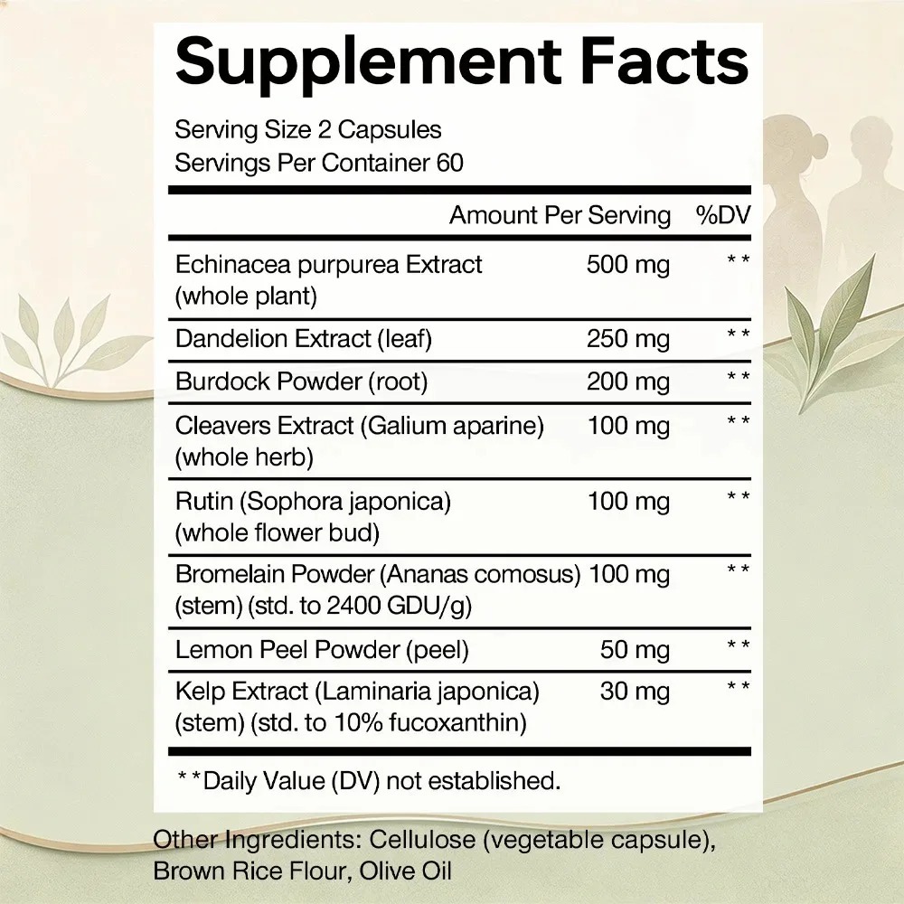Lymfedrainage Supplement - Ond - Herbal Wellness Formula recensie en prijs