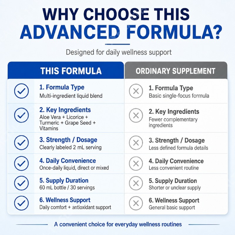 Kruidenvloeibare supplement me - Herbal Wellness Formula recensie en prijs