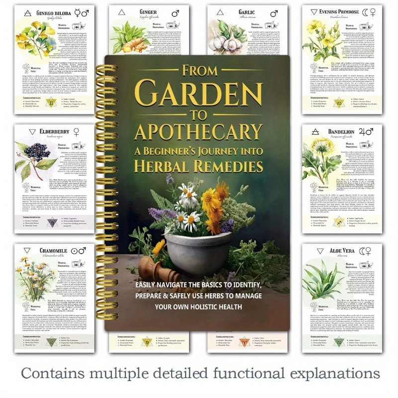 Van de tuin tot apotheker Een  - Herbal Wellness In recensie en prijs
